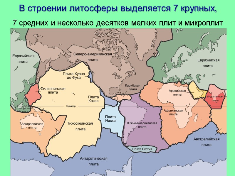 В строении литосферы выделяется 7 крупных,  7 средних и несколько десятков мелких плит